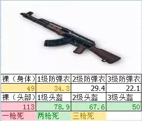 绝地求生大逃杀如何卖箱子